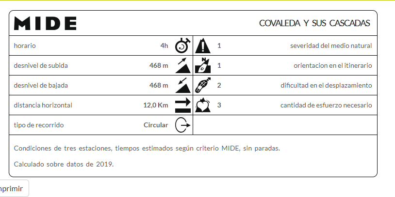 Covaleda y sus cascadas