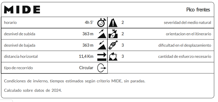 Puesta del belén en el Pico Frentes